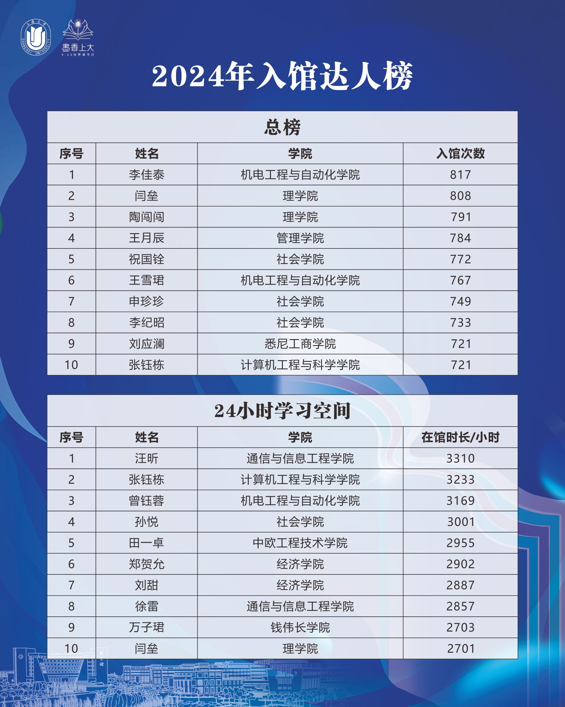 734d3dd65f3edca0fd7504969fa25fd.jpg 734d3dd65f3edca0fd7504969fa25fd.jpg